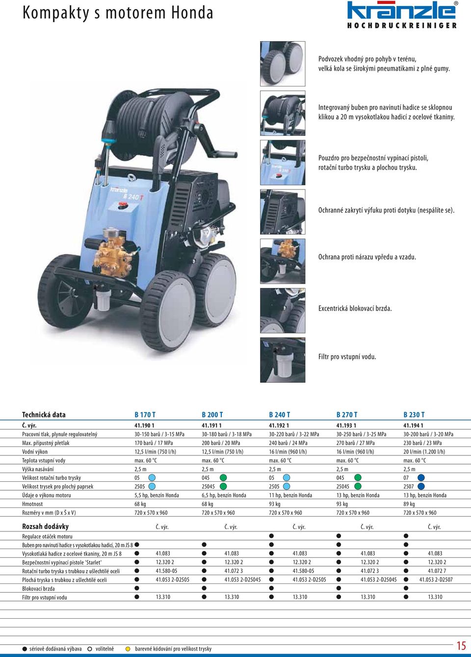 Ochranné zakrytí výfuku proti dotyku (nespálíte se). Ochrana proti nárazu vpředu a vzadu. Excentrická blokovací brzda. Filtr pro vstupní vodu. Technická data B 170 T B 200 T B 240 T B 270 T B 230 T Č.