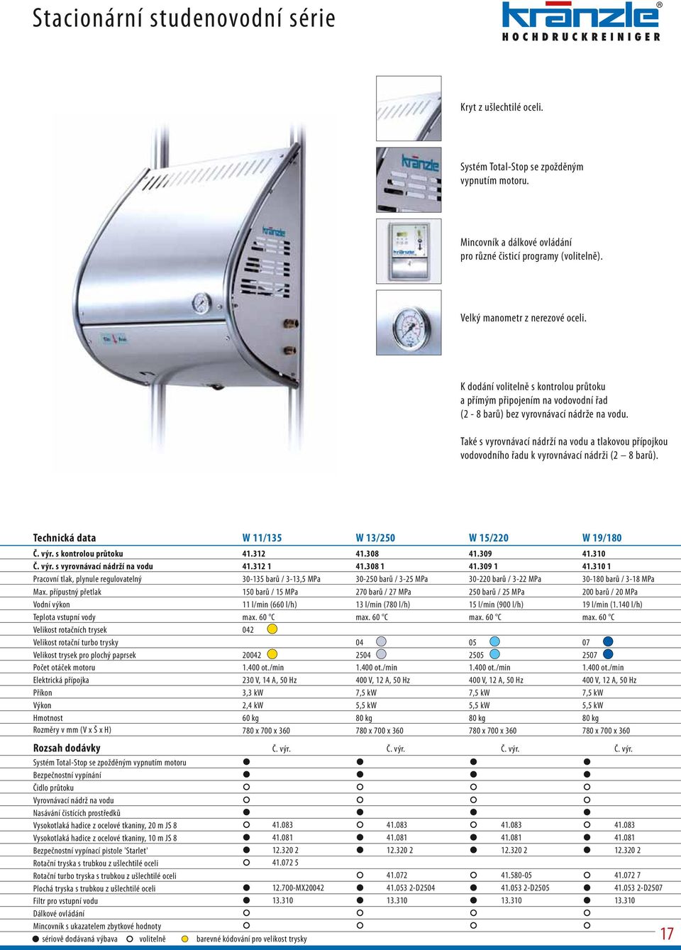 Také s vyrovnávací nádrží na vodu a tlakovou přípojkou vodovodního řadu k vyrovnávací nádrži (2 8 barů). Technická data W 11/135 W 13/250 W 15/220 W 19/180 Č. výr. s kontrolou průtoku 41.312 41.