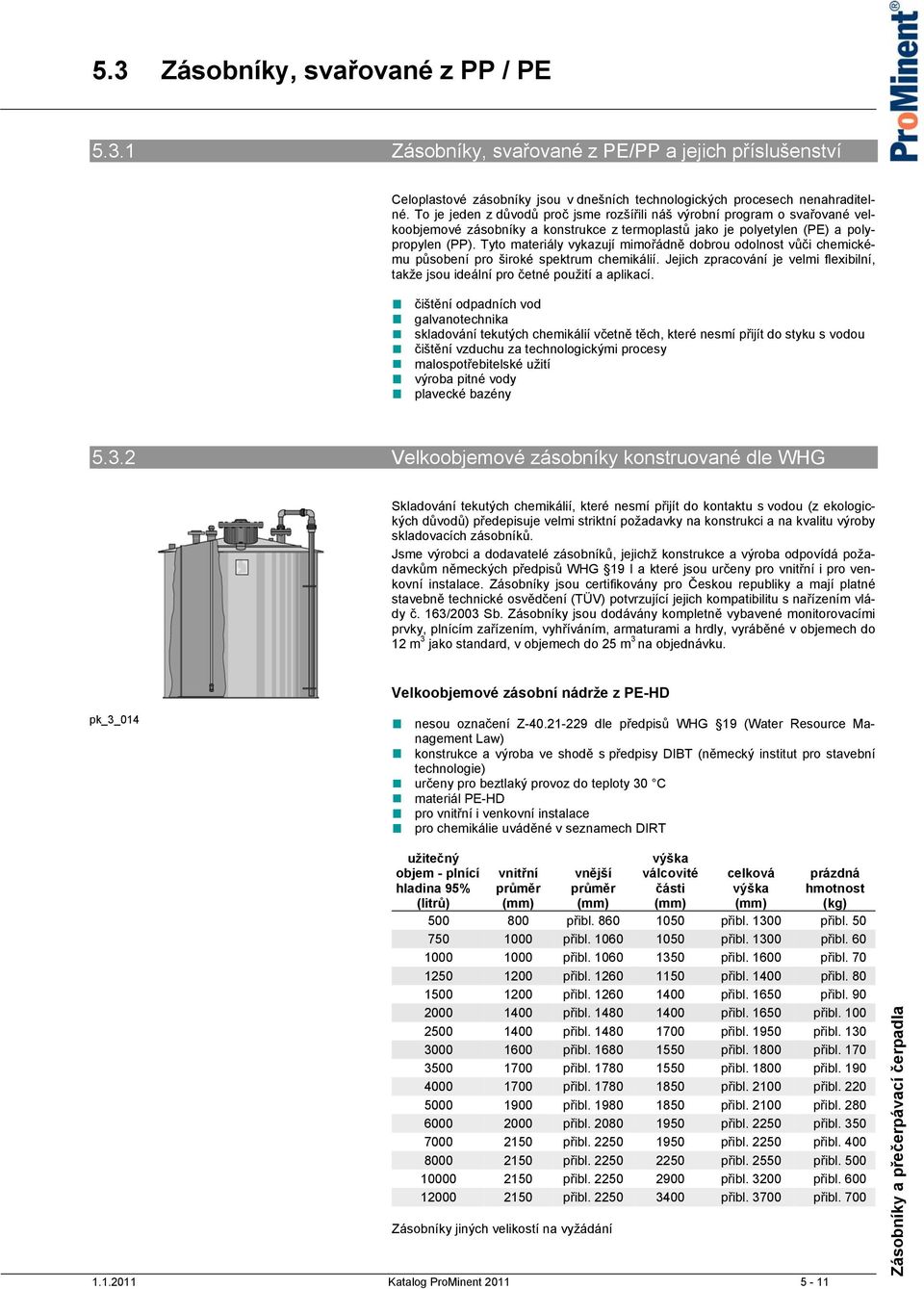 Tyto materiály vykazují mimořádně dobrou odolnost vůči chemickému působení pro široké spektrum chemikálií. Jejich zpracování je velmi flexibilní, takže jsou ideální pro četné použití a aplikací.