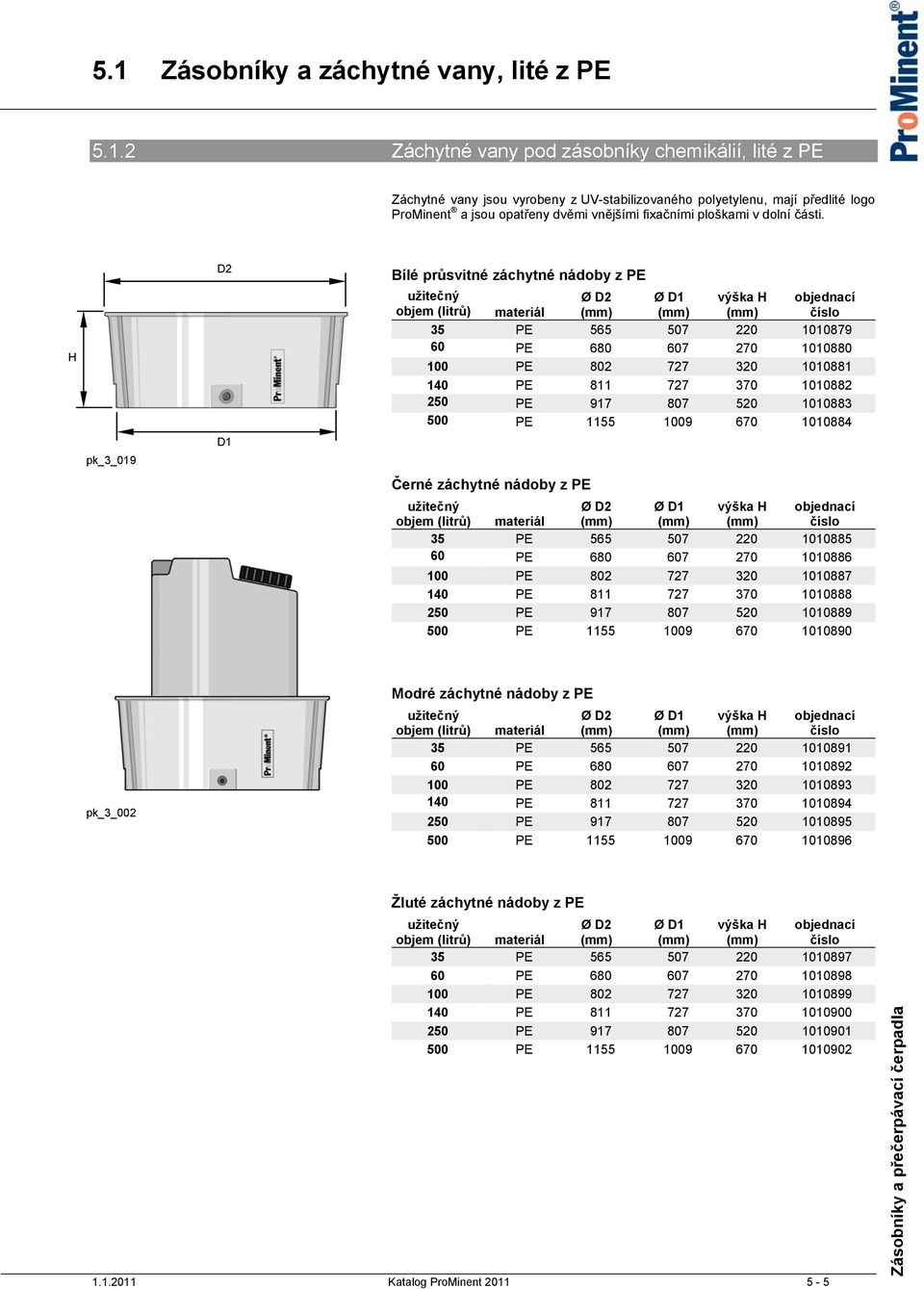 H pk_3_019 D2 D1 Bílé průsvitné záchytné nádoby z PE užitečný objem (litrů) materiál Ø D2 Ø D1 výška H objednací číslo 35 PE 565 507 220 1010879 60 PE 680 607 270 1010880 100 PE 802 727 320 1010881
