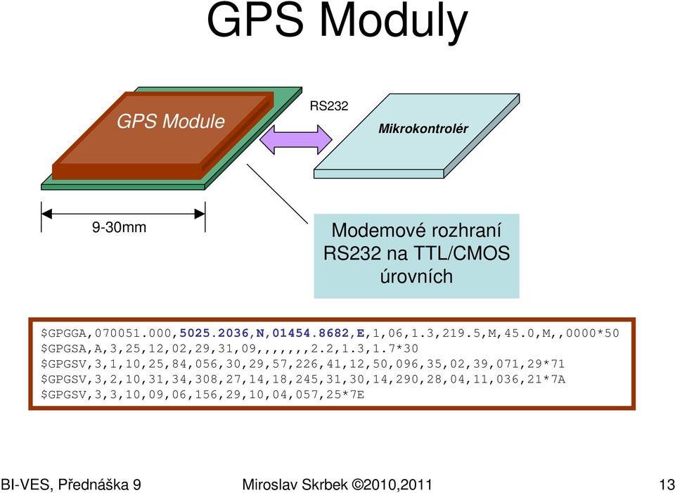 7*30 $GPGSV,3,1,10,25,84,056,30,29,57,226,41,12,50,096,35,02,39,071,29*71