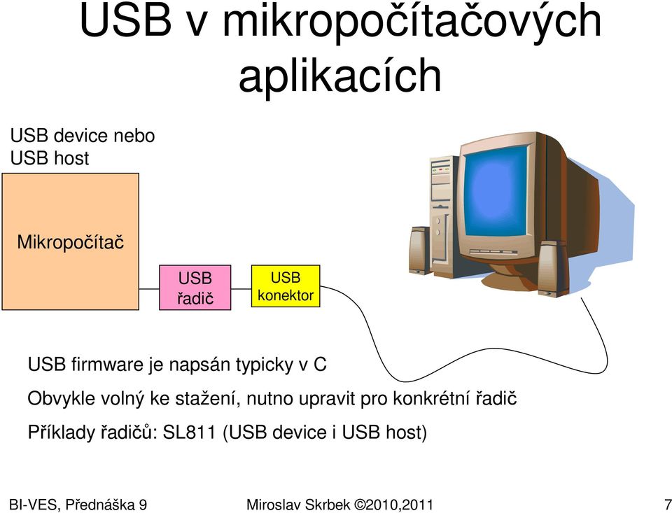 Obvykle volný ke stažení, nutno upravit pro konkrétnířadič Příklady