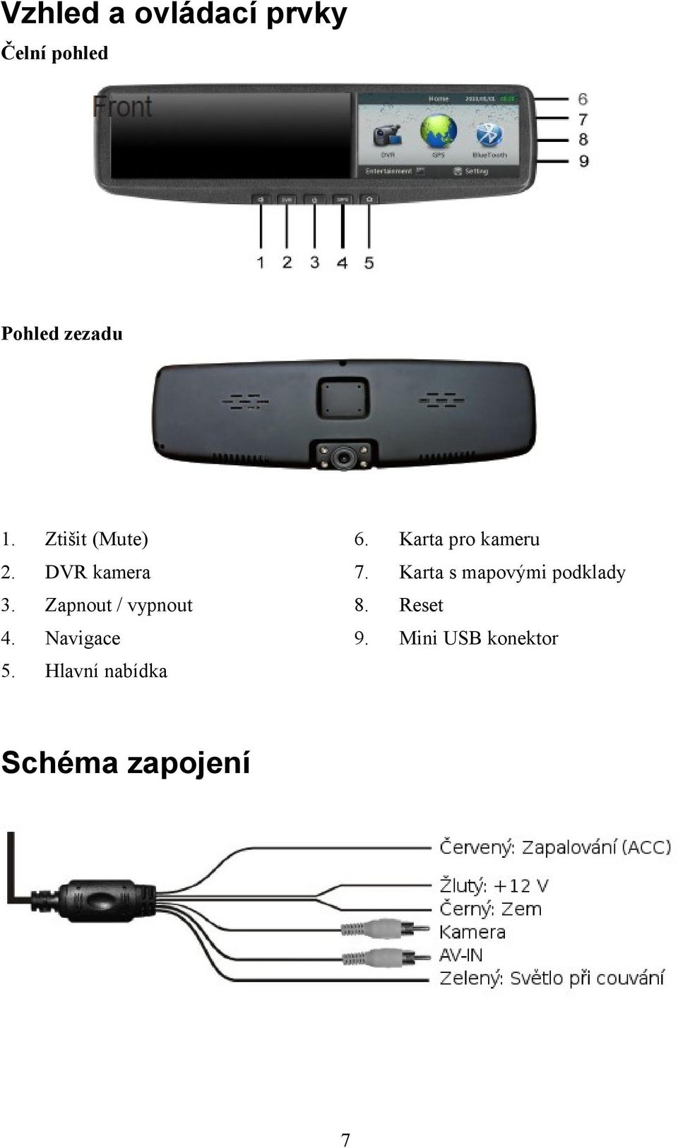 Karta s mapovými podklady 3. Zapnout / vypnout 8. Reset 4.