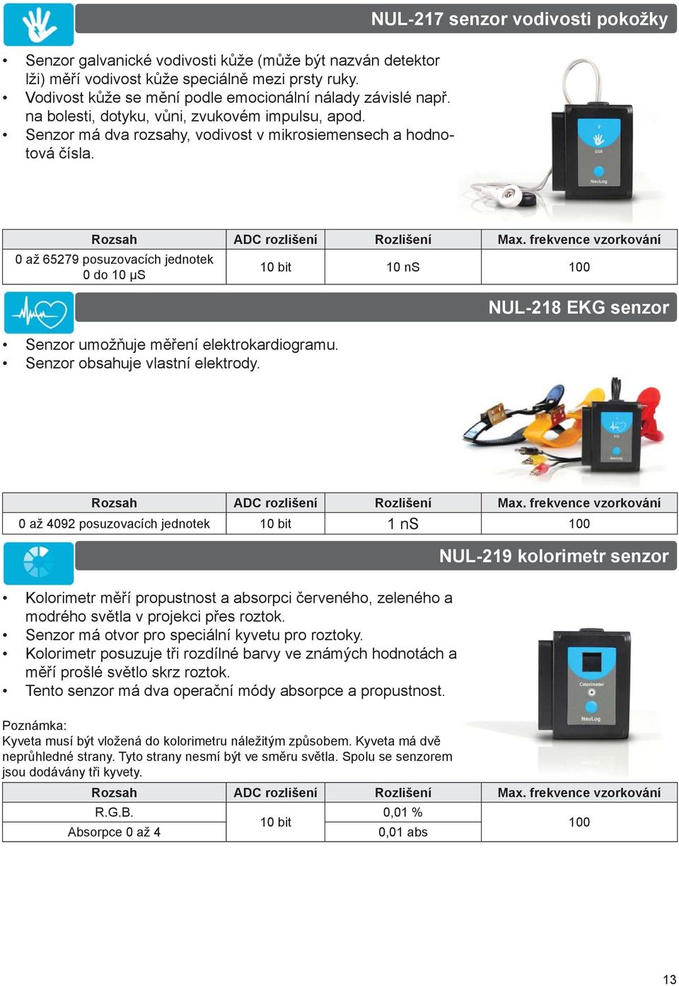 NUL-217 senzor vodivosti pokožky 0 až 65279 posuzovacích jednotek 0 do 10 μs 10 bit 10 ns Senzor umožňuje měření elektrokardiogramu. Senzor obsahuje vlastní elektrody.