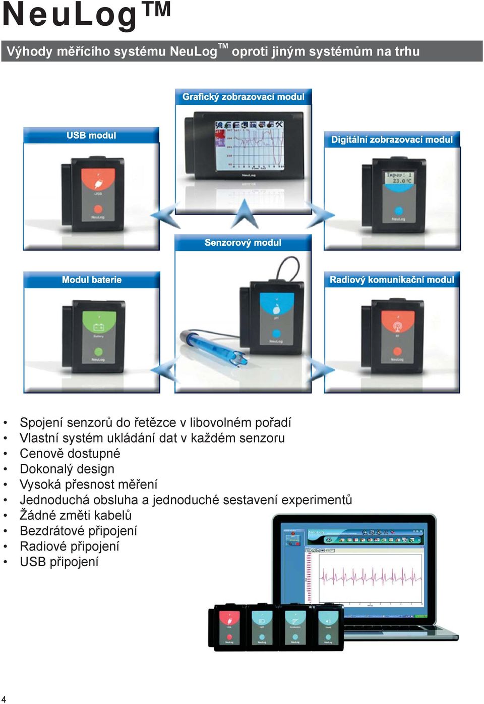 NeuLog. Měřící senzorový systém NeuLog. snadné přesné zábavné - PDF Stažení  zdarma