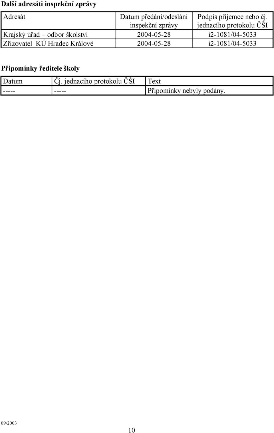 jednacího protokolu ČŠI Krajský úřad odbor školství 2004-05-28 i2-1081/04-5033