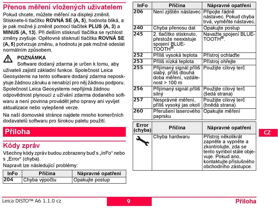 OZÁMKA oftware dodaný zdarma je určen k tomu, aby uživateli zajistil základní funkce.