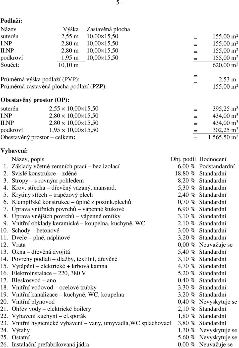 Obestavěný prostor (OP): suterén 2,55 10,00 15,50 = 395,25 m 3 I.NP 2,80 10,00 15,50 = 434,00 m 3 II.