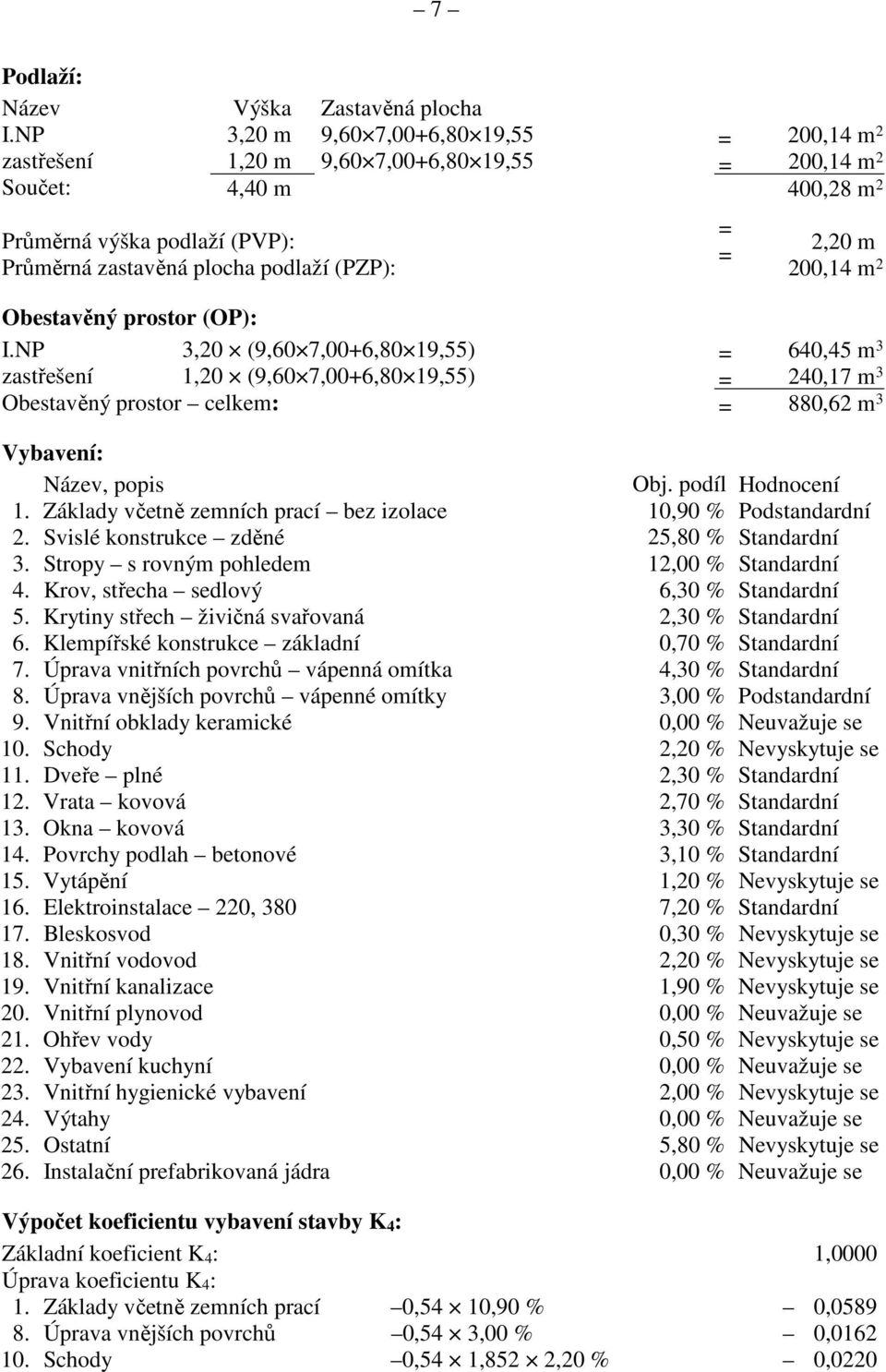 2,20 m 200,14 m 2 Obestavěný prostor (OP): I.