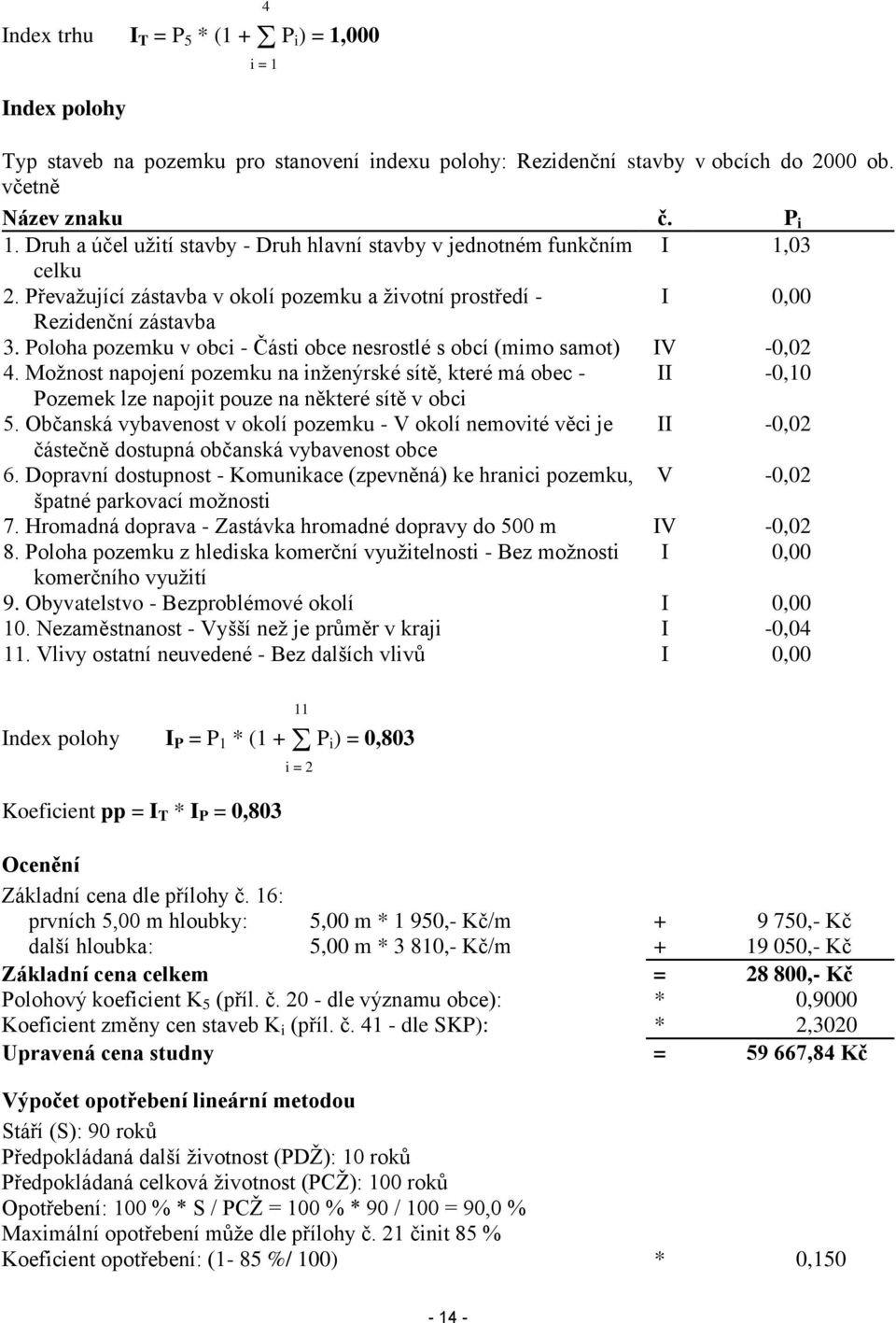 Poloha pozemku v obci - Části obce nesrostlé s obcí (mimo samot) IV -0,02 4. Možnost napojení pozemku na inženýrské sítě, které má obec - II -0,10 Pozemek lze napojit pouze na některé sítě v obci 5.