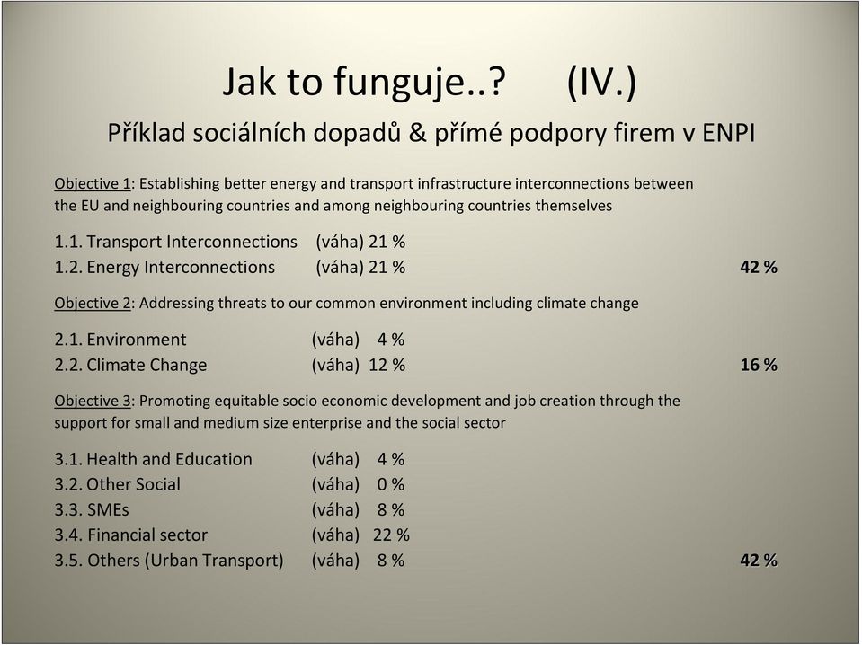 neighbouring countries themselves 1.1. Transport Interconnections (váha) 21
