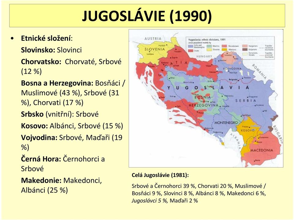 Vojvodina:Srbové, Maďaři (19 %) ČernáHora:Černohorci a Srbové Makedonie:Makedonci, Albánci (25 %) Celá Jugoslávie