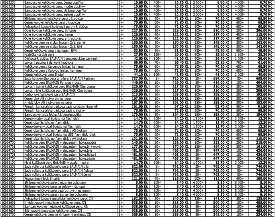 000+ 9,90 Kč 4 000+ 9,70 Kč 10632400 Stříbrné kovové kuličkové pero v krabičce 1+ 75,60 Kč 60+ 72,80 Kč 300+ 70,20 Kč 600+ 68,50 Kč 10632401 Černé kovové kuličkové pero v krabičce 1+ 75,60 Kč 60+