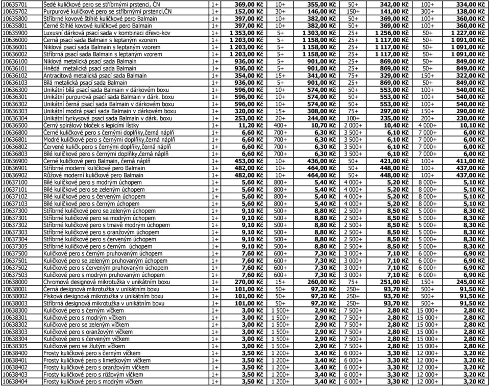 397,00 Kč 10+ 382,00 Kč 50+ 369,00 Kč 100+ 360,00 Kč 10635900 Luxusní dárková psací sada v kombinaci dřevo-kov 1+ 1 353,00 Kč 5+ 1 303,00 Kč 25+ 1 256,00 Kč 50+ 1 227,00 Kč 10636000 Černá psací sada