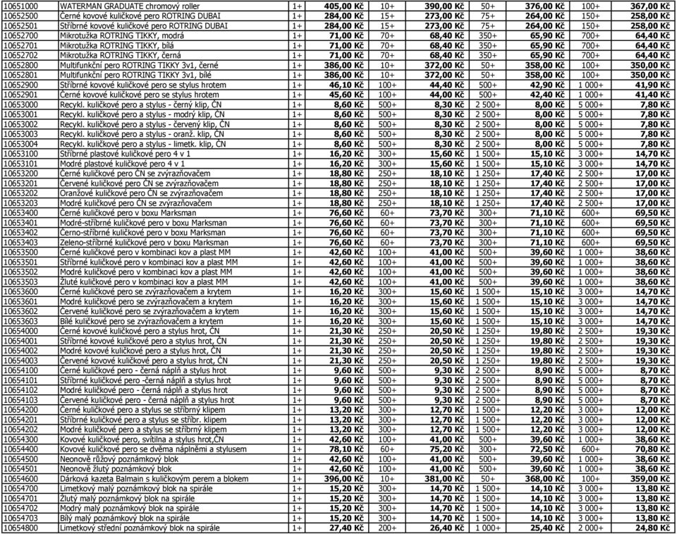 700+ 64,40 Kč 10652701 Mikrotužka ROTRING TIKKY, bílá 1+ 71,00 Kč 70+ 68,40 Kč 350+ 65,90 Kč 700+ 64,40 Kč 10652702 Mikrotužka ROTRING TIKKY, černá 1+ 71,00 Kč 70+ 68,40 Kč 350+ 65,90 Kč 700+ 64,40