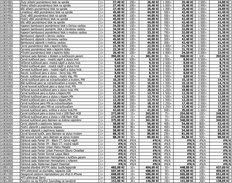 Kč 500+ 42,40 Kč 1 000+ 41,40 Kč 10654901 Žlutý větší poznámkový blok na spirále 1+ 45,60 Kč 100+ 44,00 Kč 500+ 42,40 Kč 1 000+ 41,40 Kč 10654902 Modrý větší poznámkový blok na spirále 1+ 45,60 Kč