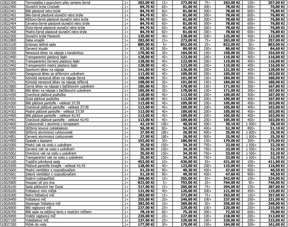 Růžovo-černé plastové sluneční retro brýle 1+ 84,70 Kč 60+ 81,60 Kč 300+ 78,60 Kč 600+ 76,80 Kč 10022404 Červeno-černé plastové sluneční retro brýle 1+ 84,70 Kč 60+ 81,60 Kč 300+ 78,60 Kč 600+ 76,80