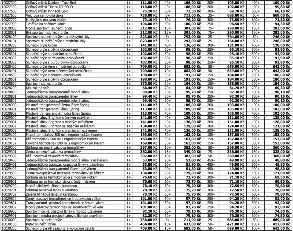 motivem vloček 1+ 79,10 Kč 60+ 76,20 Kč 300+ 73,50 Kč 600+ 71,80 Kč 10027900 Tvořítko na sněhové koule 1+ 104,00 Kč 50+ 100,00 Kč 250+ 96,50 Kč 500+ 94,30 Kč 10028000 Modré sportovní sluneční brýle