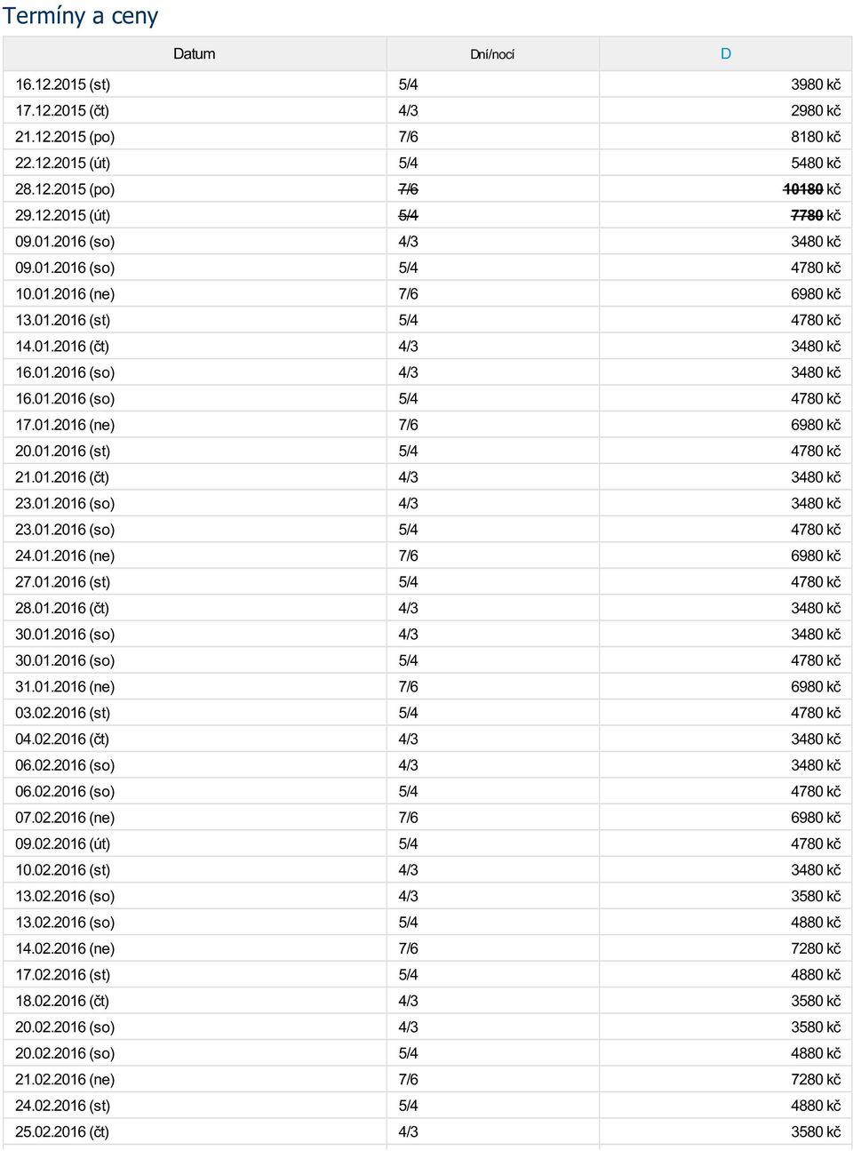 01.2016 (st) 5/4 4780 kč 21.01.2016 (čt) 4/3 3480 kč 23.01.2016 (so) 4/3 3480 kč 23.01.2016 (so) 5/4 4780 kč 24.01.2016 (ne) 7/6 6980 kč 27.01.2016 (st) 5/4 4780 kč 28.01.2016 (čt) 4/3 3480 kč 30.01.2016 (so) 4/3 3480 kč 30.