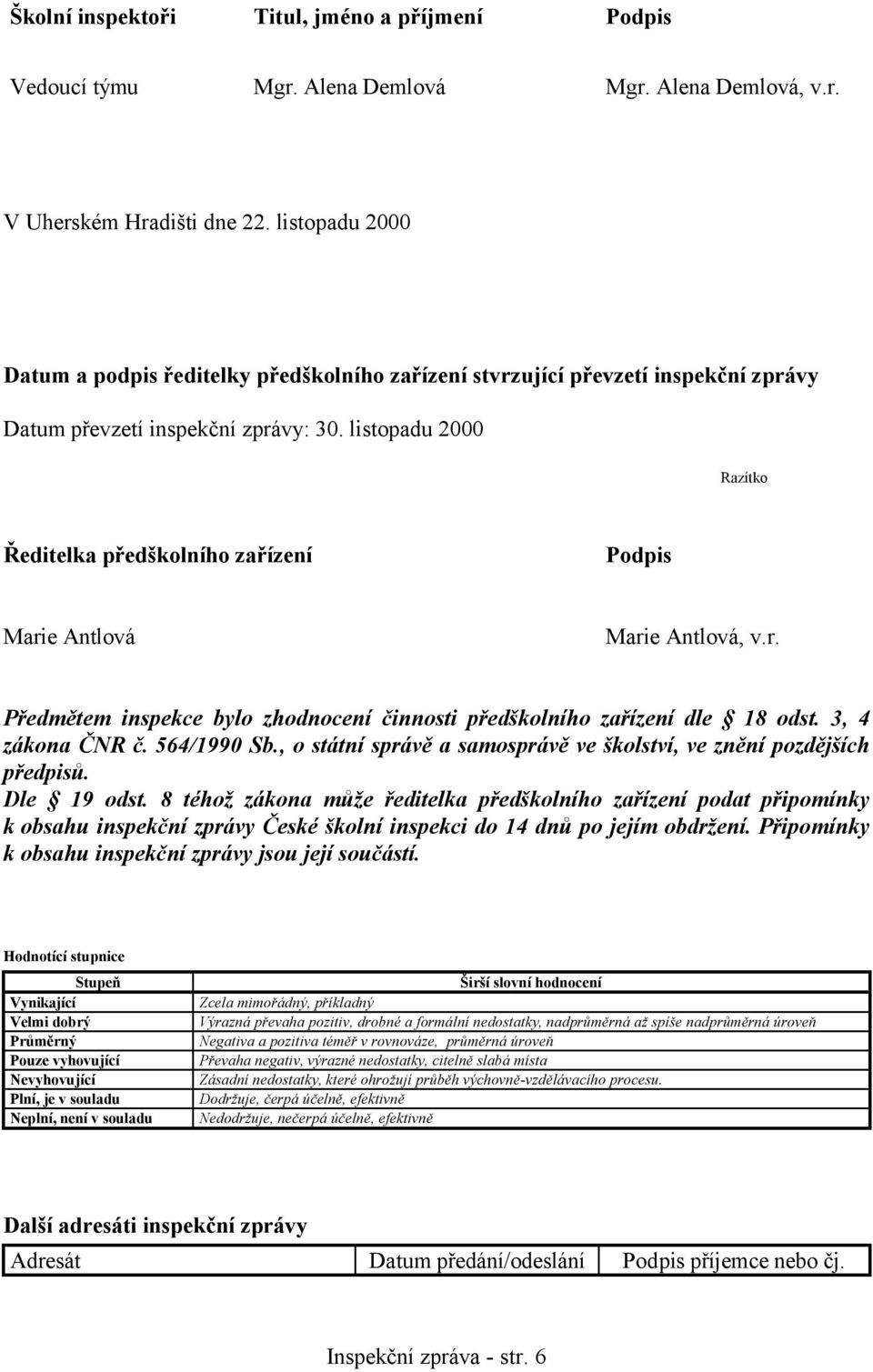 listopadu 2000 Razítko Ředitelka předškolního zařízení Podpis Marie Antlová Marie Antlová, v.r. Předmětem inspekce bylo zhodnocení činnosti předškolního zařízení dle 18 odst. 3, 4 zákona ČNR č.