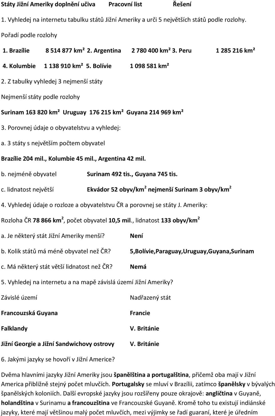 Z tabulky vyhledej 3 nejmenší státy Nejmenší státy podle rozlohy Surinam 163 820 km² Uruguay 176 215 km² Guyana 214 969 km² 3. Porovnej údaje o obyvatelstvu a vyhledej: a.