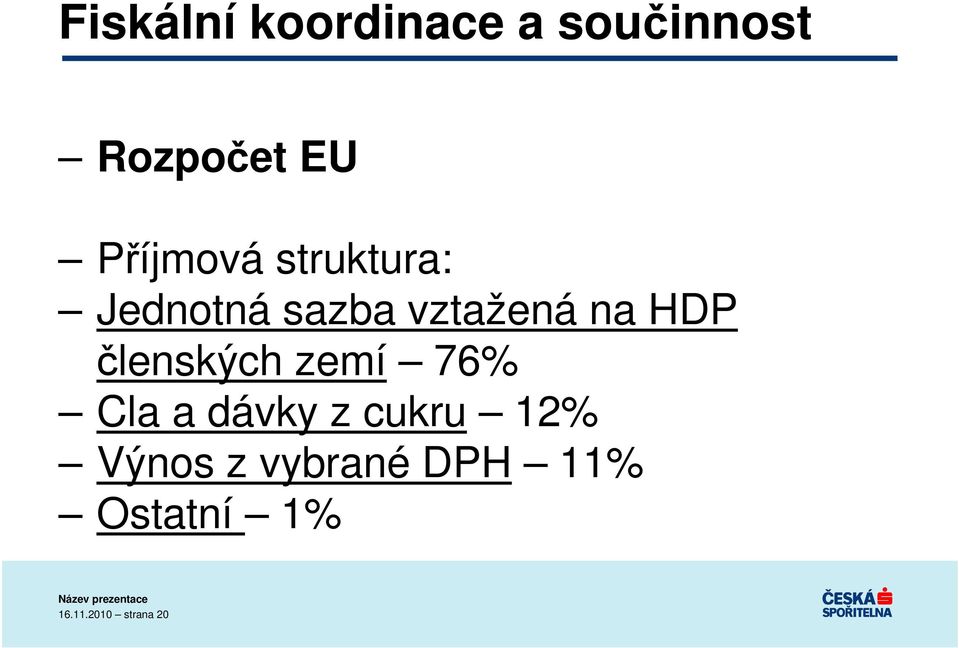 HDP členských zemí 76% Cla a dávky z cukru 12%