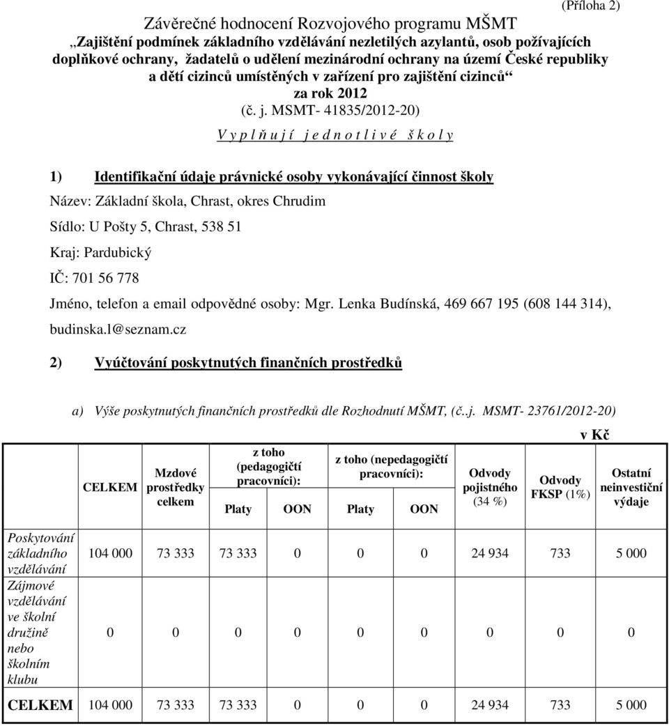 MSMT- 41835/2012-20) V y p l ň u j í j e d n o t l i v é š k o l y 1) Identifikační údaje právnické osoby vykonávající činnost školy Název: Základní škola, Chrast, okres Chrudim Sídlo: U Pošty 5,