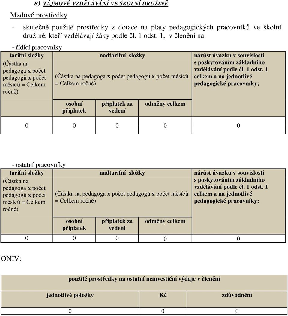 1, v členění na: - řídící pracovníky (Částka na pedagoga x počet pedagogů x počet (Částka na pedagoga x počet pedagogů x počet měsíců celkem a na jednotlivé