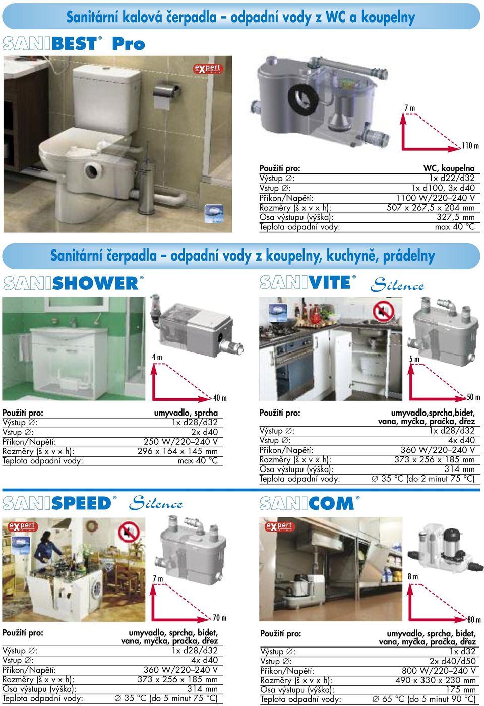 umyvado,sprcha,bidet, vana, myčka, pračka, dřez 4x d40 360 W/0 40 V 373 x 56 x 18m 314 mm 35 C (do minut 75 C) 7 m 8 m Tepota odpadní vody: 70 m umyvado, sprcha, bidet, vana, myčka, pračka,