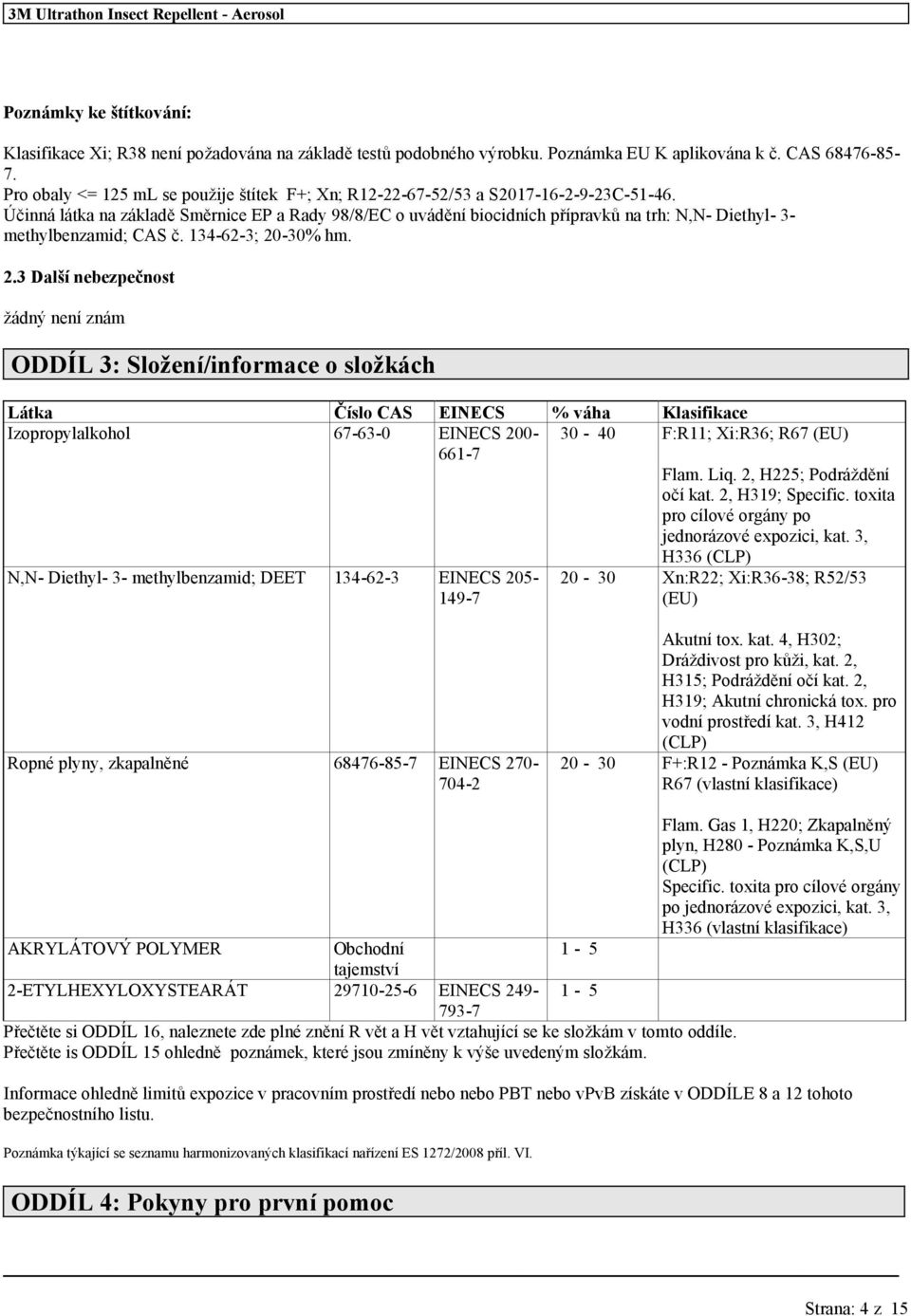 Účinná látka na základě Směrnice EP a Rady 98/8/EC o uvádění biocidních přípravků na trh: N,N- Diethyl- 3- methylbenzamid; CAS č. 134-62-3; 20