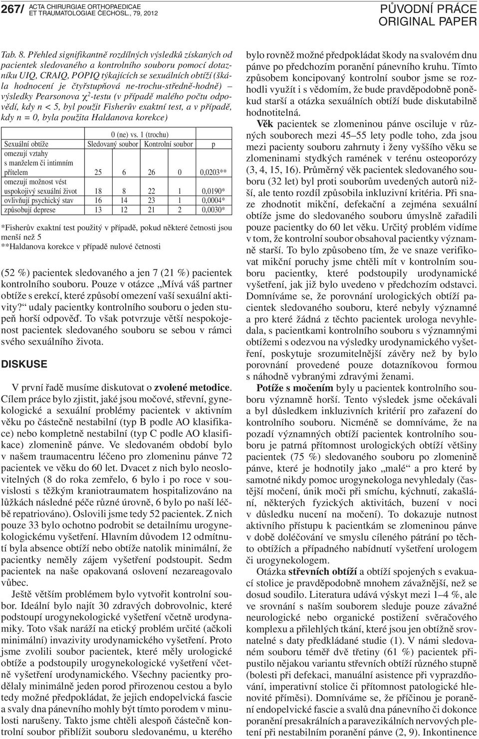 případě malého počtu odpovědí, kdy n < 5, byl použit Fisherův exaktní test, a v případě, kdy n = 0, byla použita Haldanova korekce) 0 (ne) vs.