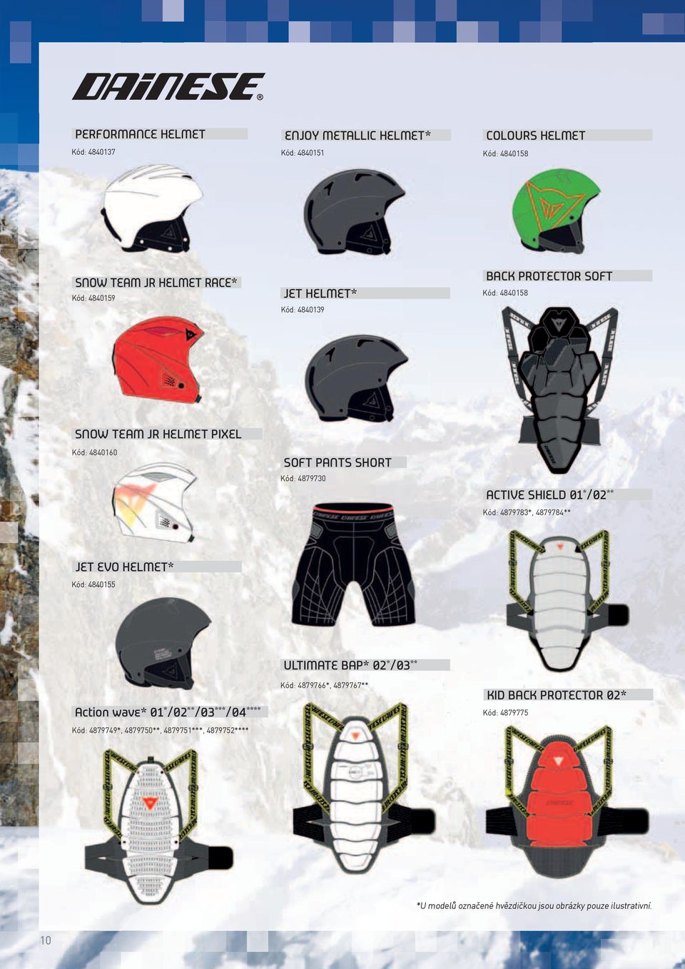 4879783*, 4879784** JET EVO HELMET* Kód: 4840155 Action wave* 01 * /02 ** /03 *** /04 **** Kód: 4879749*, 4879750**, 4879751***, 4879752****