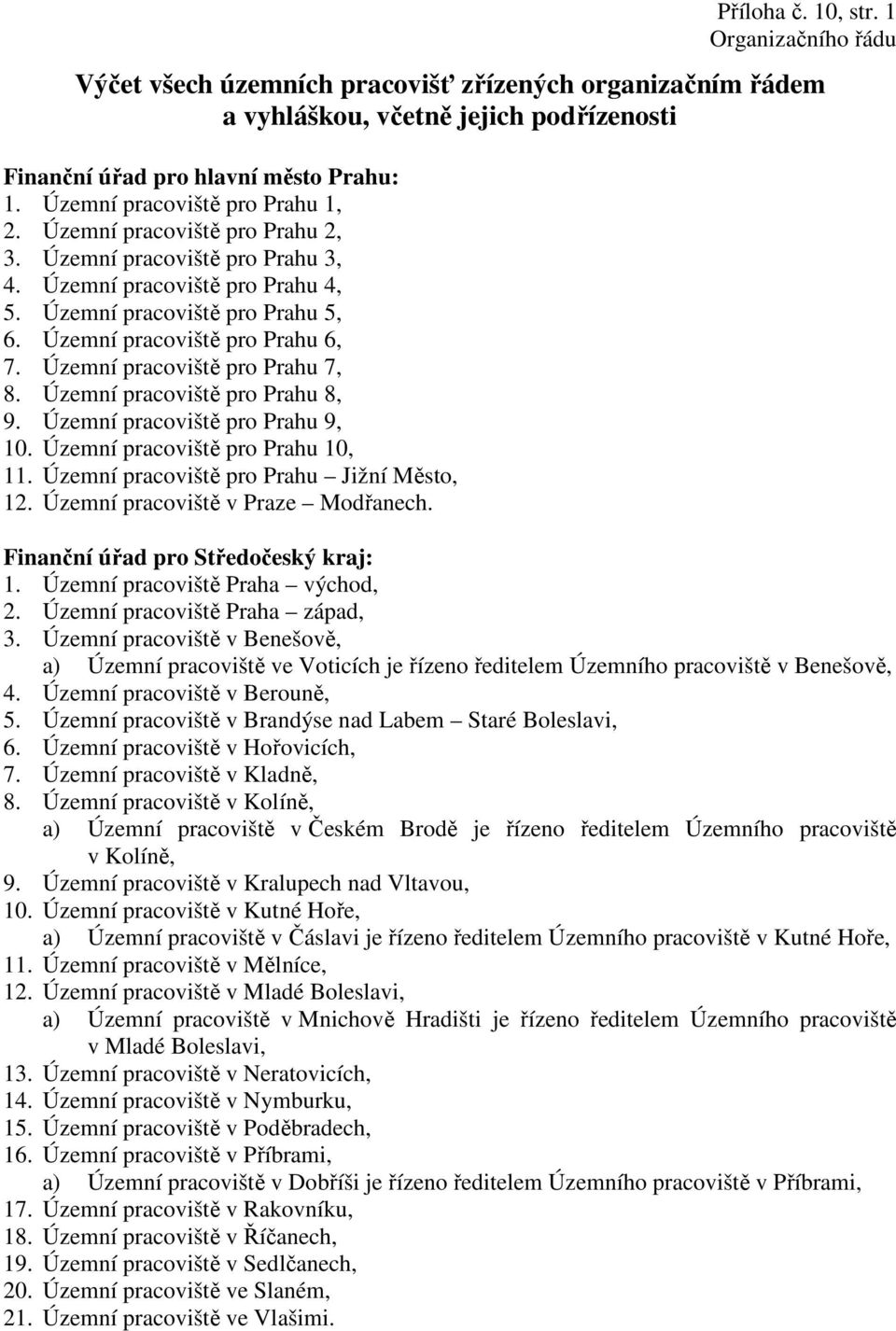 Územní pracoviště pro Prahu 7, 8. Územní pracoviště pro Prahu 8, 9. Územní pracoviště pro Prahu 9, 10. Územní pracoviště pro Prahu 10, 11. Územní pracoviště pro Prahu Jižní Město, 12.