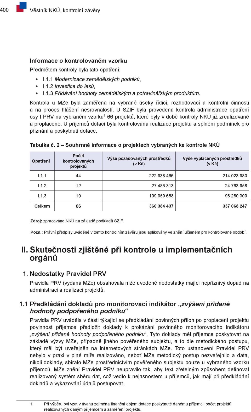 U SZIF byla provedena kontrola administrace opatření osy I PRV na vybraném vzorku 1 66 projektů, které byly v době kontroly NKÚ již zrealizované a proplacené.