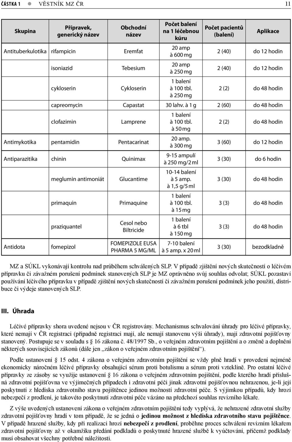 à 1 g 2 (60) do 48 hodin clofazimin Lamprene Antimykotika pentamidin Pentacarinat Antiparazitika chinin Quinimax Antidota meglumin antimoniát primaquin praziquantel fomepizol Glucantime Primaquine