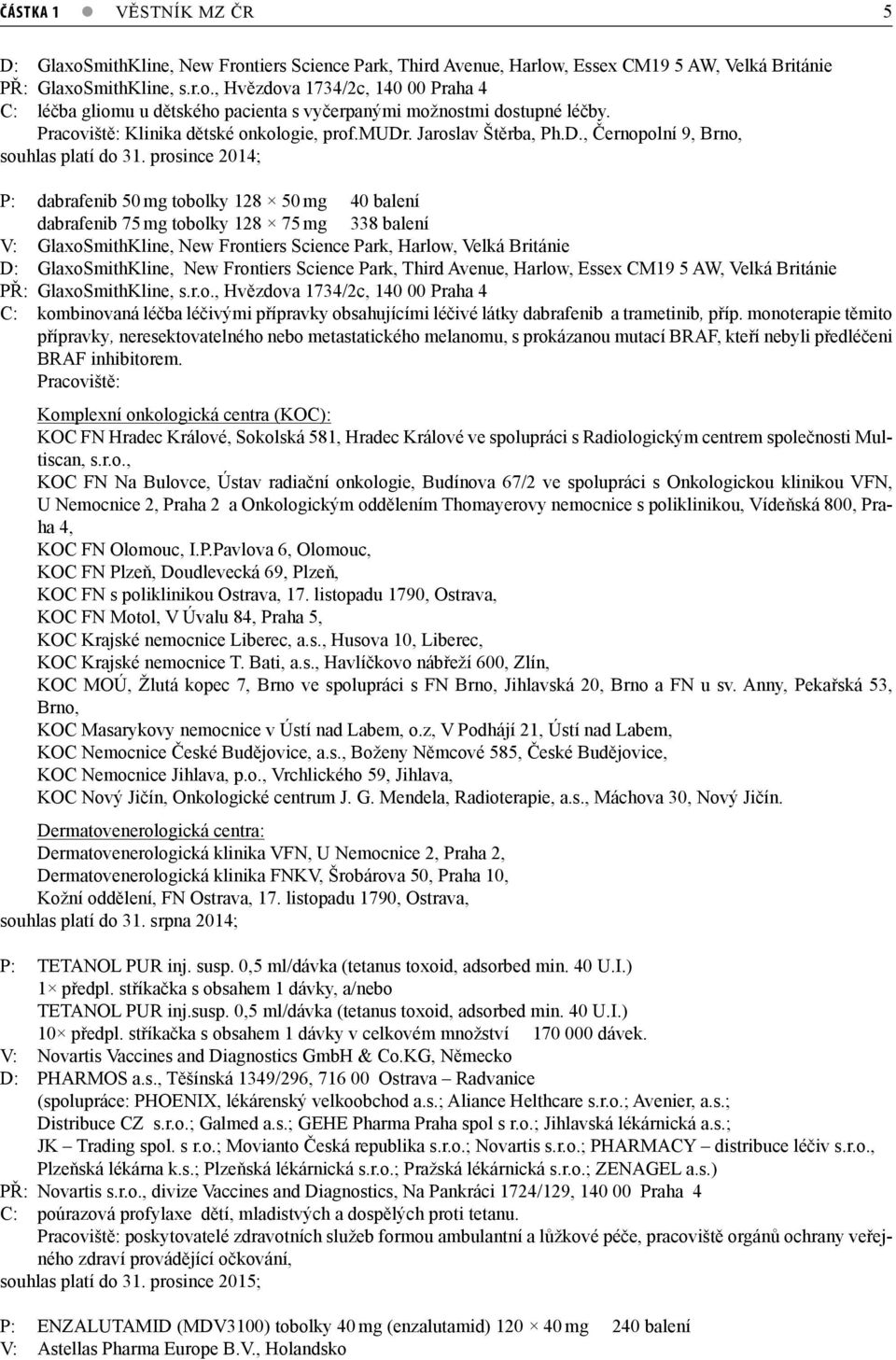 prosince 2014; P: dabrafenib 50 mg tobolky 128 50 mg 40 balení dabrafenib 75 mg tobolky 128 75 mg 338 balení V: GlaxoSmithKline, New Frontiers Science Park, Harlow, Velká Británie D: GlaxoSmithKline,