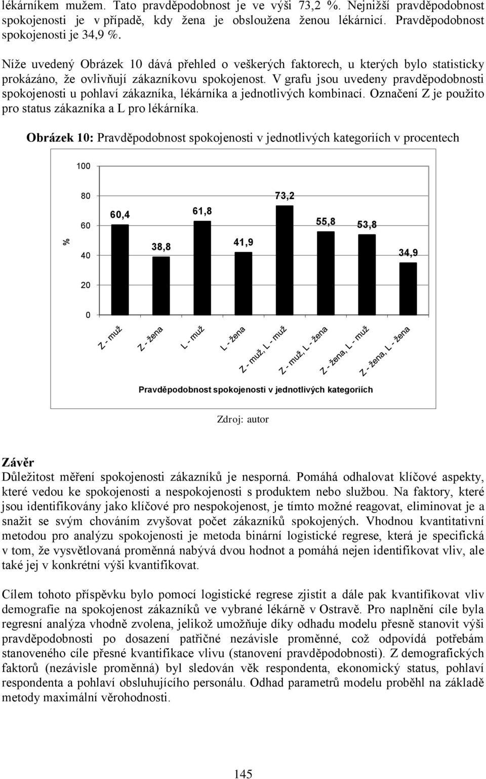 V grafu jsou uvedeny pravděpodobnost spokojenost u pohlaví zákazníka, lékárníka a jednotlvých kombnací. Označení Z je použto pro status zákazníka a L pro lékárníka.