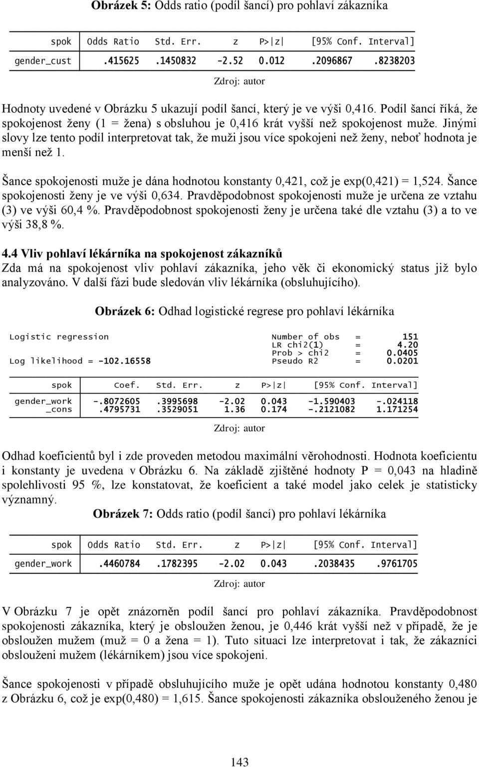 Jným slovy lze tento podíl nterpretovat tak, že muž jsou více spokojen než ženy, neboť hodnota je menší než 1. Šance spokojenost muže je dána hodnotou konstanty 0,421, což je exp(0,421) = 1,524.