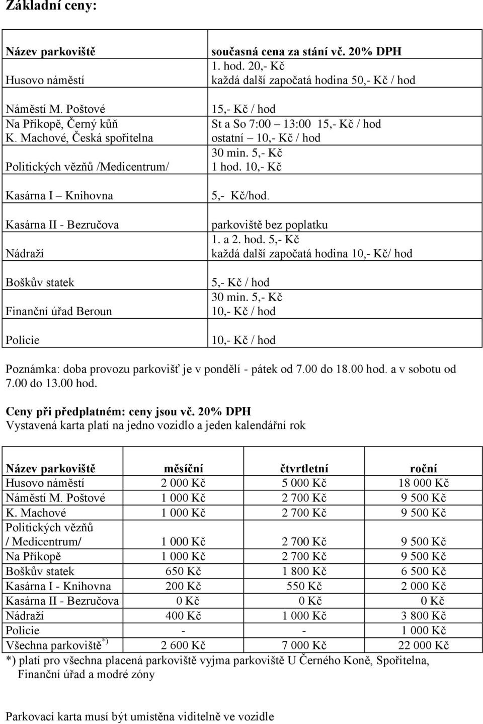 20,- Kč každá další započatá hodina 50,- Kč / hod 15,- Kč / hod St a So 7:00 13:00 15,- Kč / hod ostatní 10,- Kč / hod 30 min. 5,- Kč 1 hod. 10,- Kč 5,- Kč/hod. parkoviště bez poplatku 1. a 2. hod. 5,- Kč každá další započatá hodina 10,- Kč/ hod 5,- Kč / hod 30 min.