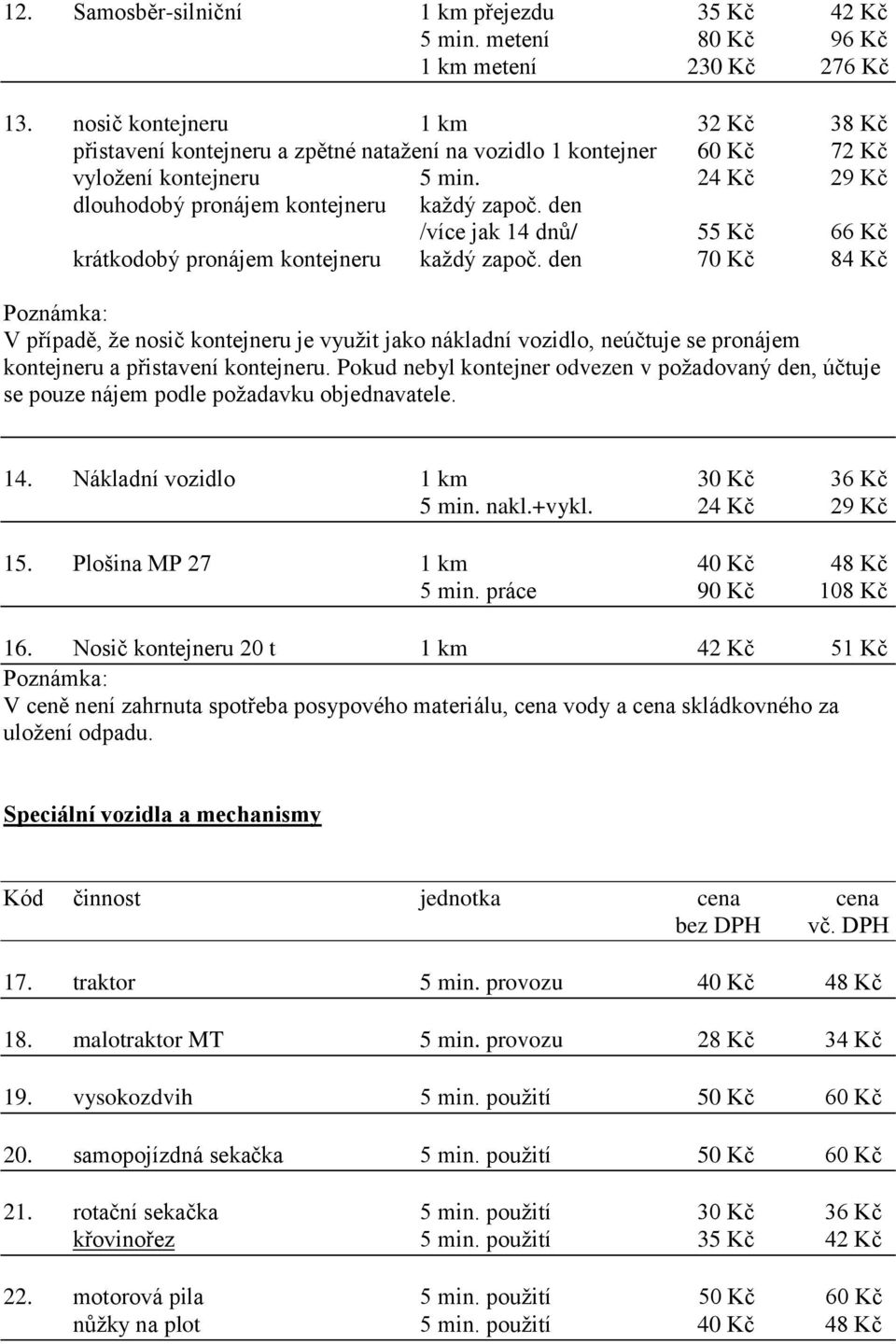 den /více jak 14 dnů/ 55 Kč 66 Kč krátkodobý pronájem kontejneru každý započ.