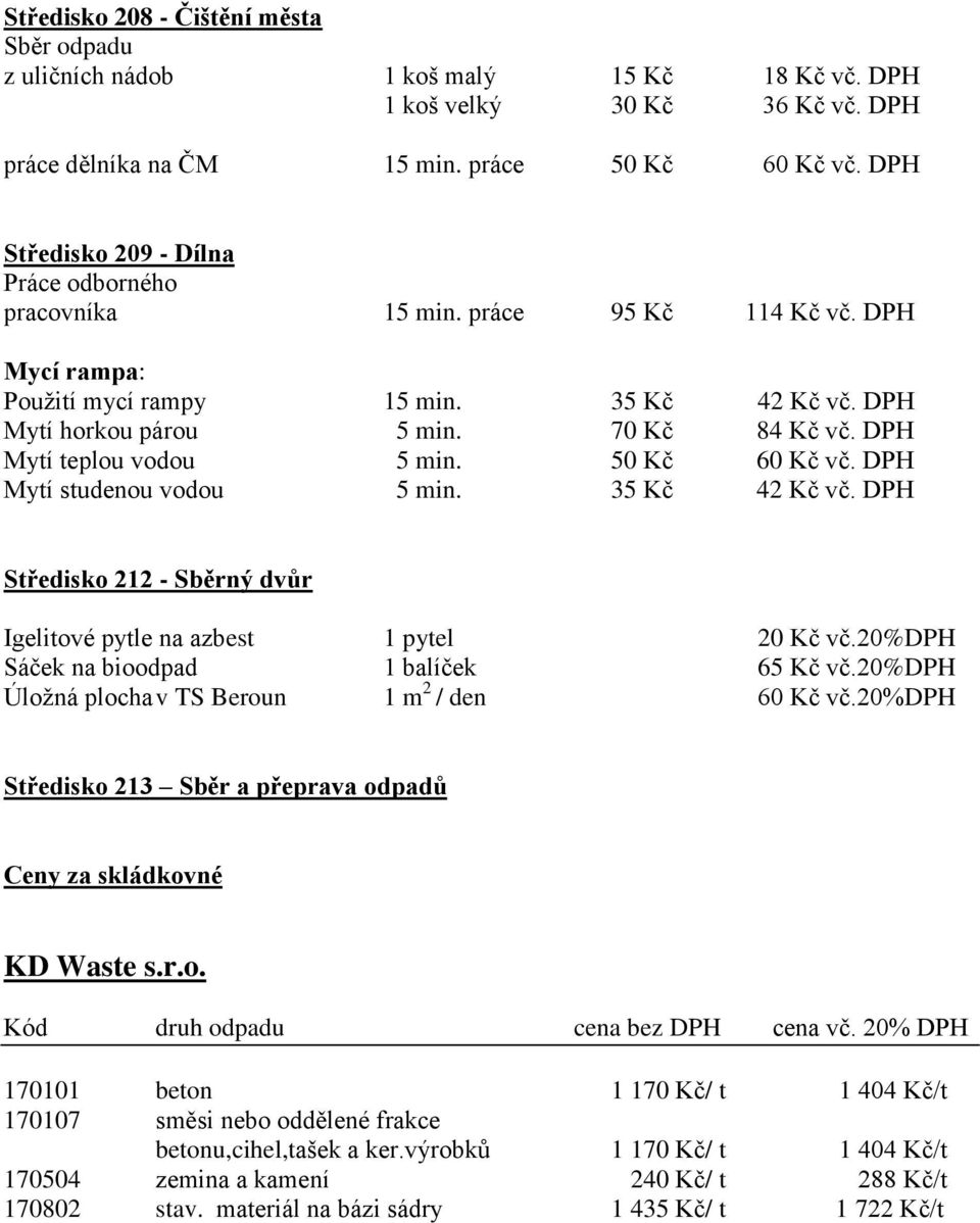 DPH Mytí teplou vodou 5 min. 50 Kč 60 Kč vč. DPH Mytí studenou vodou 5 min. 35 Kč 42 Kč vč. DPH Středisko 212 - Sběrný dvůr Igelitové pytle na azbest 1 pytel 20 Kč vč.