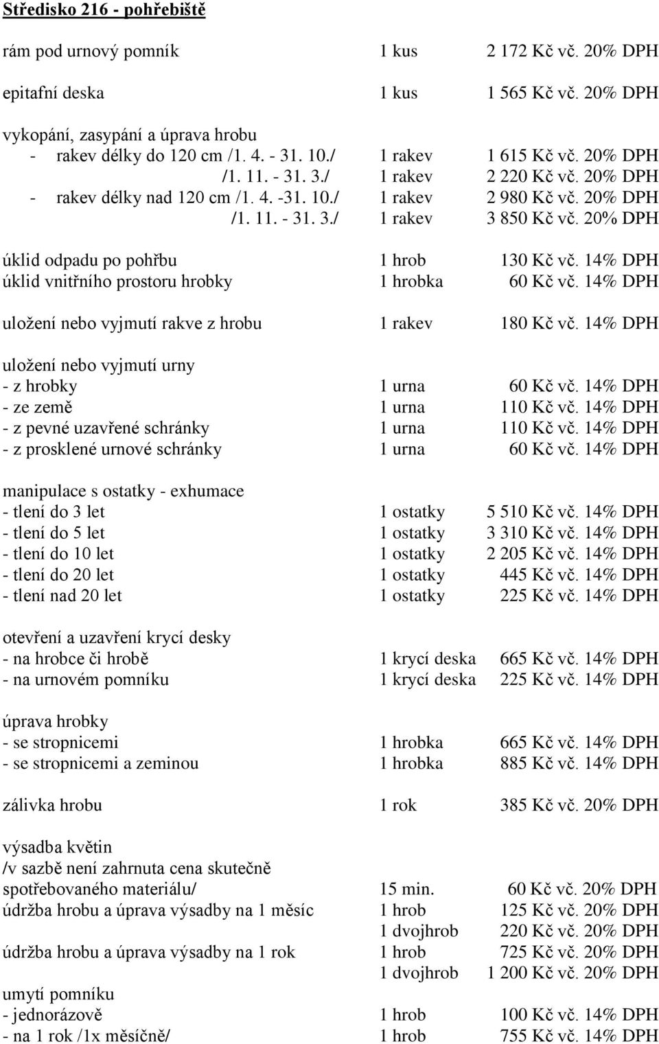 20% DPH úklid odpadu po pohřbu 1 hrob 130 Kč vč. 14% DPH úklid vnitřního prostoru hrobky 1 hrobka 60 Kč vč. 14% DPH uložení nebo vyjmutí rakve z hrobu 1 rakev 180 Kč vč.