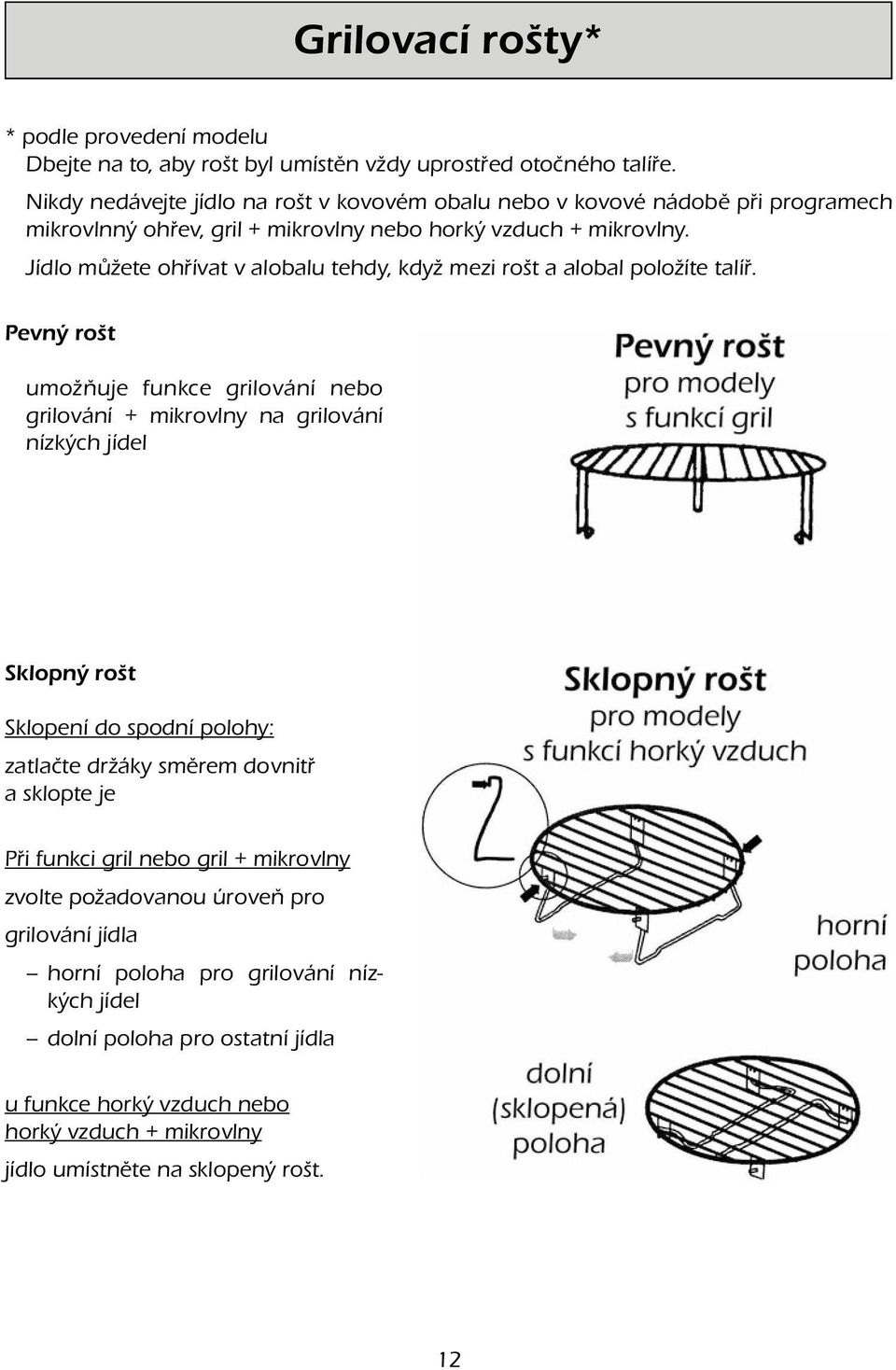 Jídlo můžete ohřívat v alobalu tehdy, když mezi rošt a alobal položíte talíř.