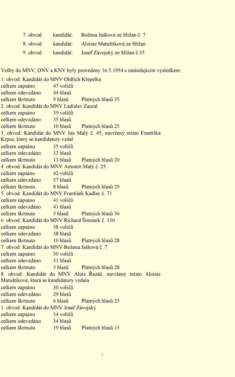 obvod: Kandidát do MNV Ladislav Zaoral celkem zapsáno 39 voličů celkem odevzdáno 35 hlasů celkem škrtnuto 10 hlasů Platných hlasů 25 3. obvod: Kandidát do MNV Jan Malý č.