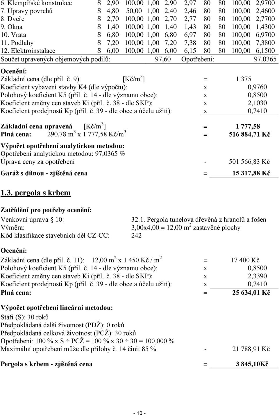 Elektroinstalace S 6,00 100,00 1,00 6,00 6,15 80 80 100,00 6,1500 Součet upravených objemových podílů: 97,60 Opotřebení: 97,0365 Ocenění: Základní cena (dle příl. č.