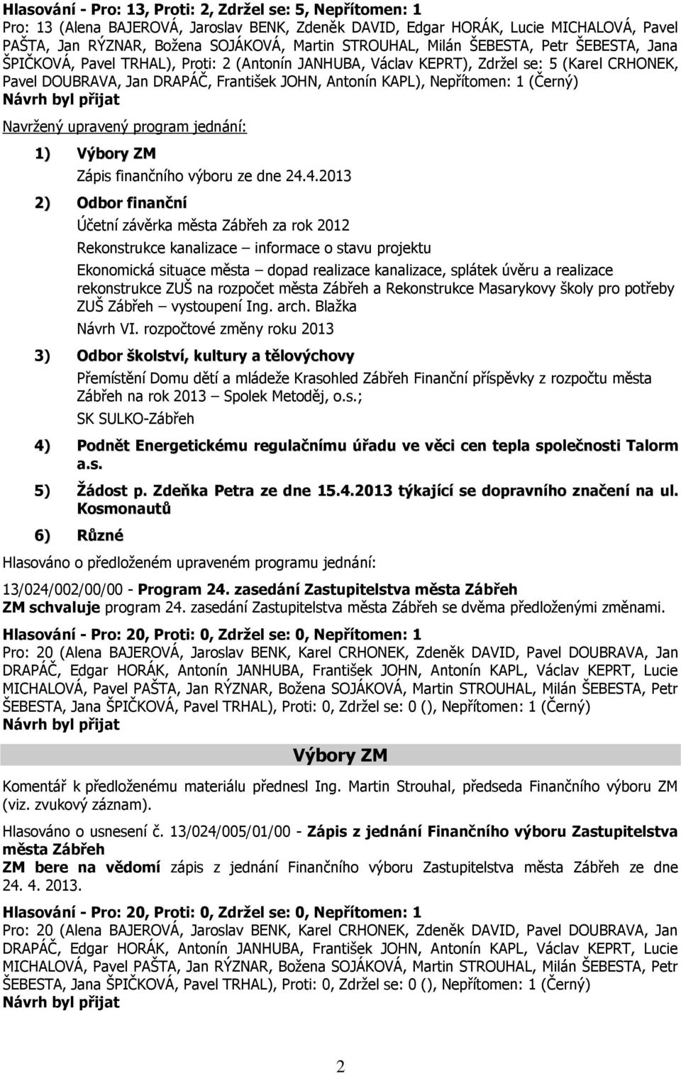 Nepřítomen: 1 (Černý) Navržený upravený program jednání: 1) Výbory ZM Zápis finančního výboru ze dne 24.
