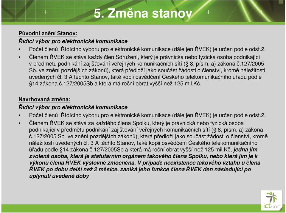 ve znění pozdějších zákonů), která předloží jako součást žádosti o členství, kromě náležitostí uvedených čl. 3 A těchto Stanov, také kopii osvědčení Českého telekomunikačního úřadu podle 14 zákona č.