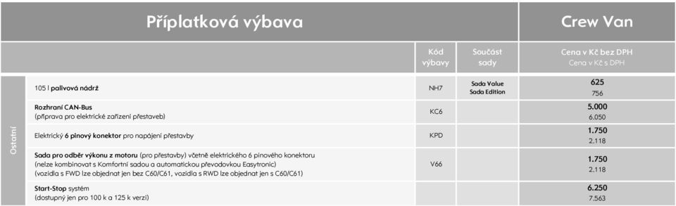 118 Sada pro odběr výkonu z motoru (pro přestavby) včetně elektrického 6 pinového konektoru (nelze kombinovat s Komfortní sadou a