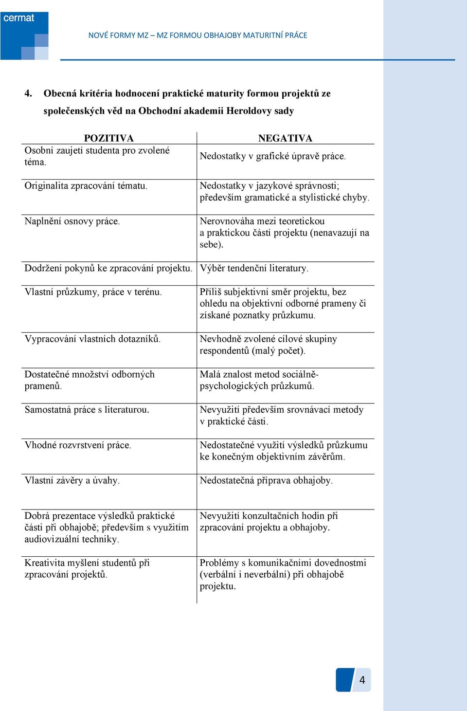 Nerovnováha mezi teoretickou a praktickou částí projektu (nenavazují na sebe). Dodržení pokynů ke zpracování projektu. Výběr tendenční literatury. Vlastní průzkumy, práce v terénu.