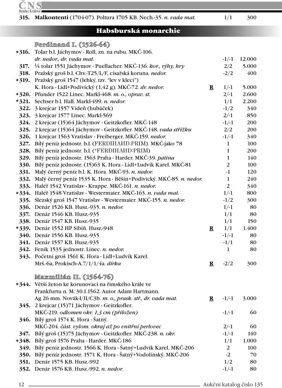 lev v kleci ) K. Hora - Lídl+Podivický (1,42 g). MKČ-72. dr. nedor. R 1/-1 5.000 320. Pfunder 1522 Linec. Markl-468. m. o., oprav. st. 2/-1 2.600 321. Sechser b.l. Hall. Markl-499. n. nedor. 1/1 2.